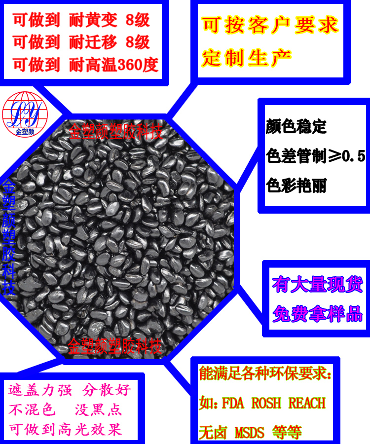 食品级镜面黑色母